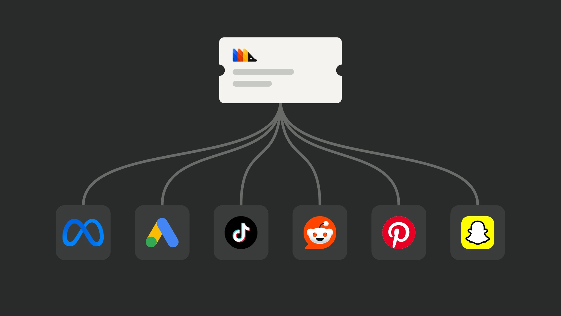 One white conversion ticket with the PostHog mark sits at the top. Six lines branch from it down to six equal tiles in a row, holding the logos of Meta, Google Ads, TikTok, Reddit, Pinterest and Snapchat.