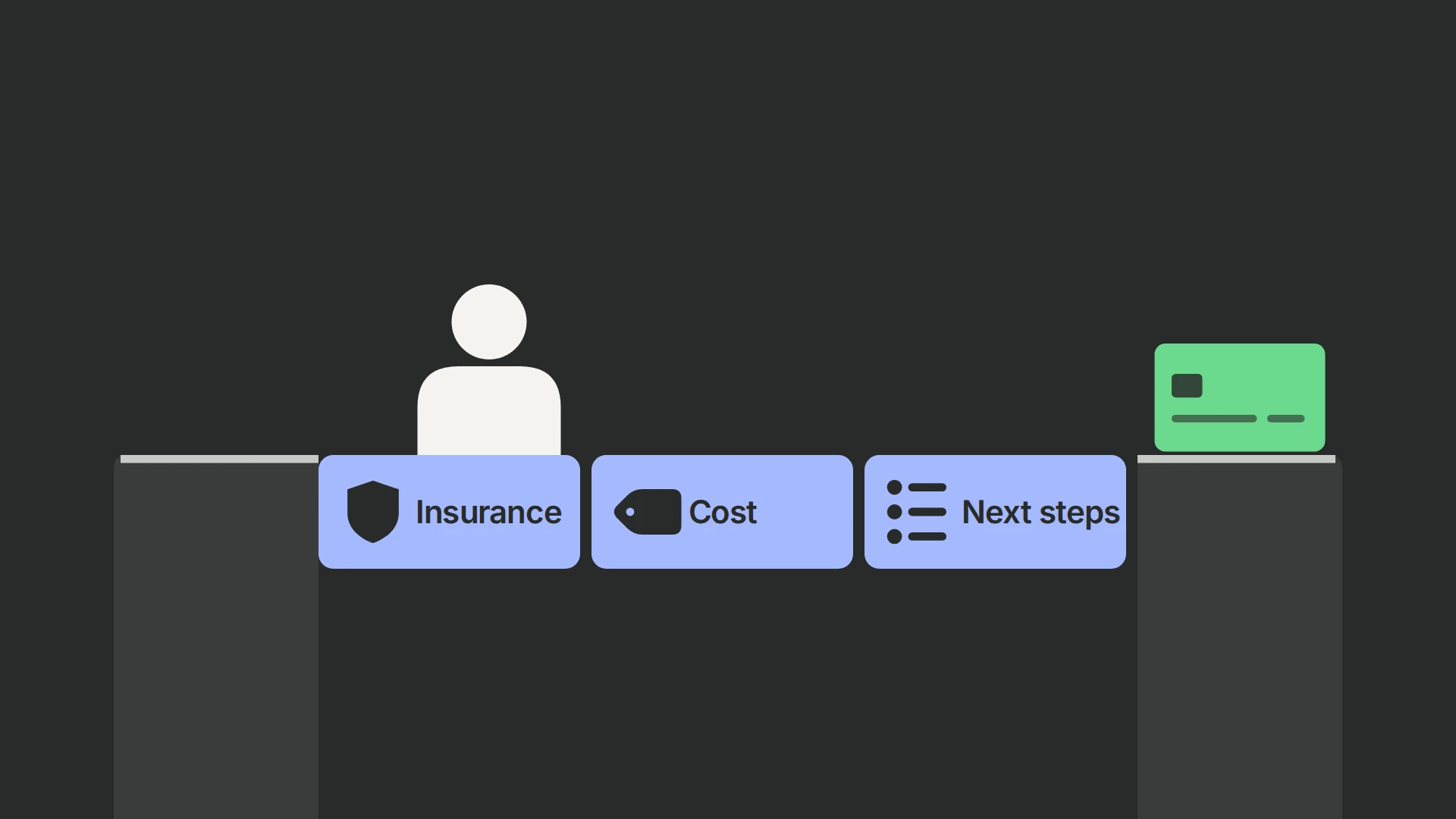 A person crosses a gap toward a green payment card on a bridge of three blue blocks labelled Insurance, Cost and Next steps, marked with a shield, a price tag and a numbered list.