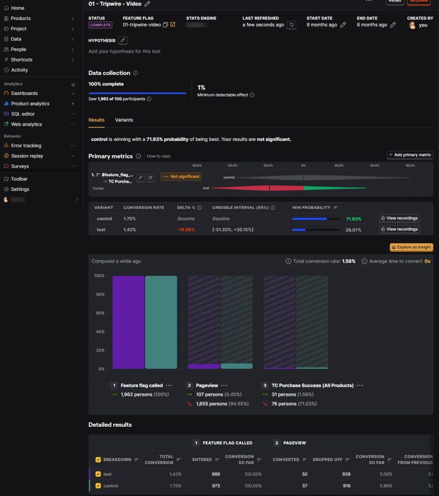 Video Control A/B Test
