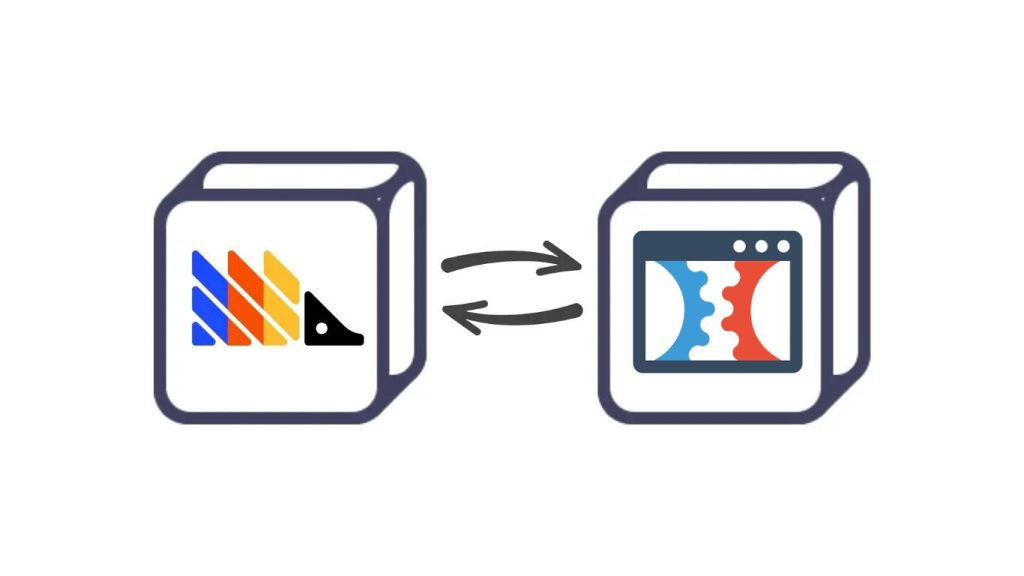 PostHog on ClickFunnels