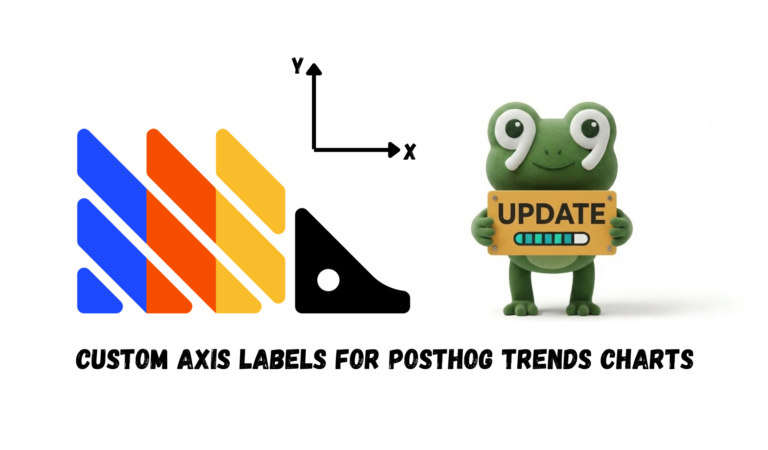 PostHog custom axis labels