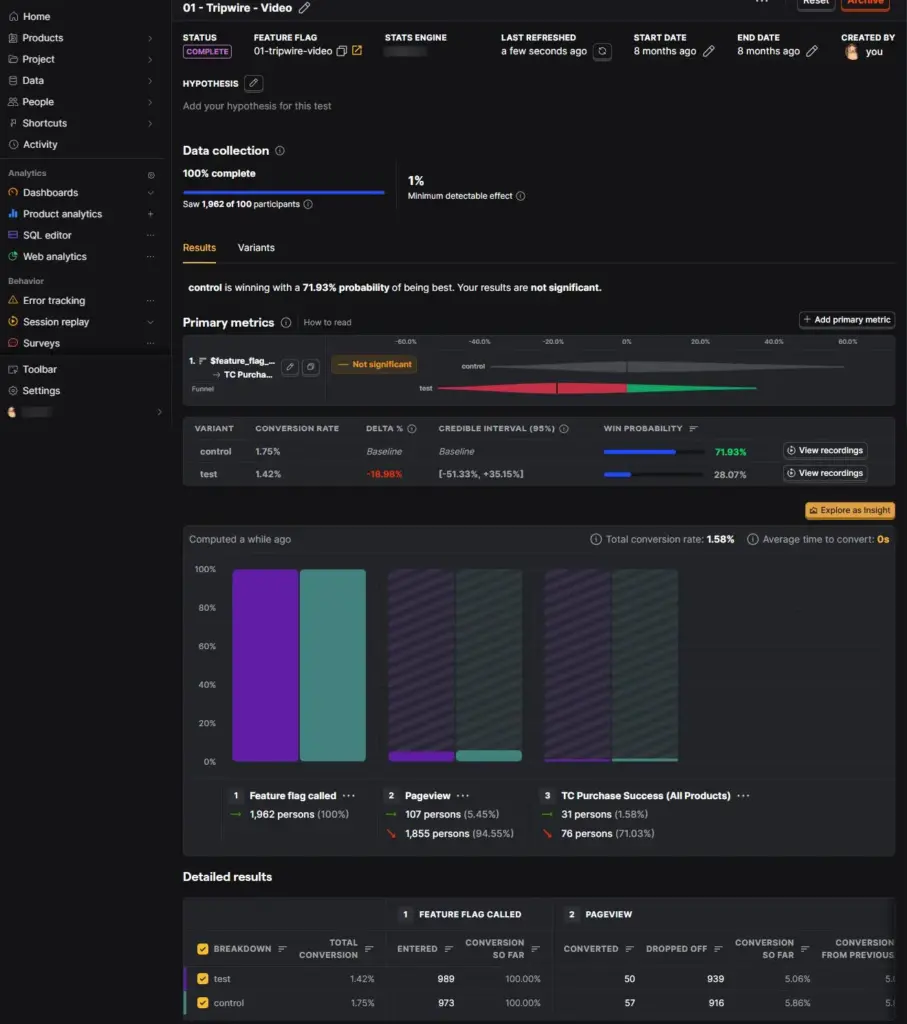 Video Control A/B Test