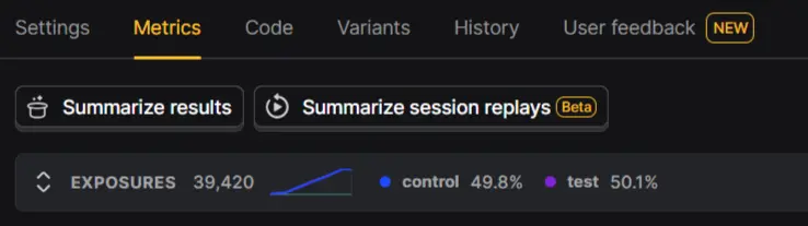 PostHog experiment Metrics tab with the Summarize session replays beta button and control-versus-test exposure split