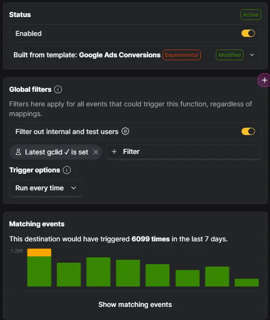 PostHog & Google Ads Integration